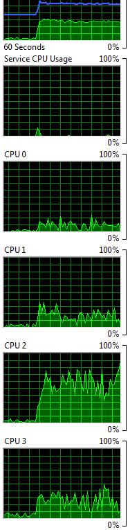 Unaccessable Clusters.jpg