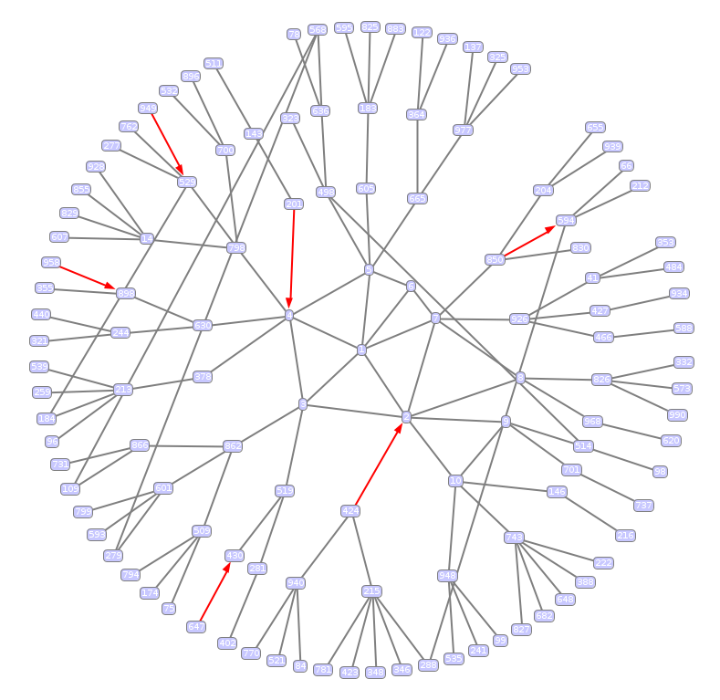radial-map.png
